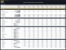 Water Park Development – 10 Year Financial Model