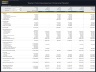 Water Park Development – 10 Year Financial Model