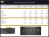 Music Events & Festivals Production - 5 Year Financial Model