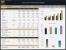 Music Events & Festivals Production - 5 Year Financial Model