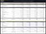Music Events & Festivals Production - 5 Year Financial Model