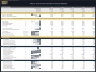 Music Events & Festivals Production - 5 Year Financial Model