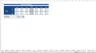 Residential “Build & Sell” Financial Model