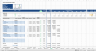 Residential “Build & Sell” Financial Model