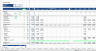 Residential “Build & Sell” Financial Model
