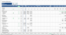 Residential “Build & Sell” Financial Model