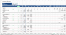 Residential “Build & Sell” Financial Model