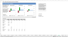 Residential “Build & Sell” Financial Model