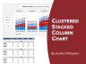 Clustered Stacked Column Chart - Eloquens