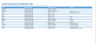 Dynamic Appointment Scheduler in Excel / Monthly Calendar View
