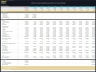 Multi-Family Building Acquisition - 10 Year Financial Model