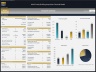 Multi-Family Building Acquisition - 10 Year Financial Model