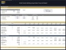 Multi-Family Building Acquisition - 10 Year Financial Model