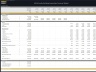 Multi-Family Building Acquisition - 10 Year Financial Model