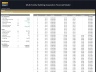 Multi-Family Building Acquisition - 10 Year Financial Model