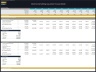 Multi-Family Building Acquisition - 10 Year Financial Model