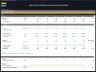 Multi-Family Building Acquisition - 10 Year Financial Model