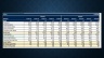 Working Capital Schedule