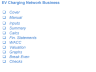 EV Charging Network Business Financial Model