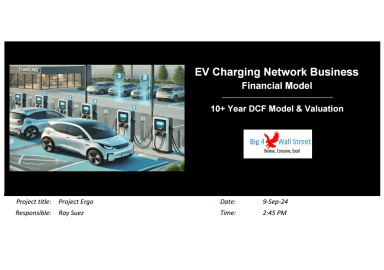 EV Charging Network Business Financial Model