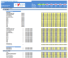 EV Charging Network Business Financial Model