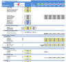 EV Charging Network Business Financial Model