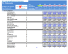 EV Charging Network Business Financial Model