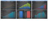 EV Charging Network Business Financial Model