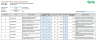Quantitative Risk Assessment Template for Project Management