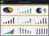 Butcher Shop – 5 Year Financial Model