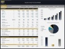 Butcher Shop – 5 Year Financial Model