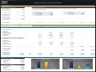 Butcher Shop – 5 Year Financial Model