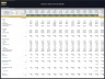 Butcher Shop – 5 Year Financial Model