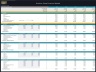 Butcher Shop – 5 Year Financial Model