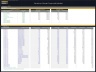 Butcher Shop – 5 Year Financial Model