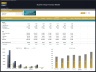 Butcher Shop – 5 Year Financial Model