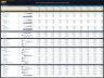 CCTV Camera Manufacturing – 10 Year Financial Model
