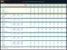 CCTV Camera Manufacturing – 10 Year Financial Model