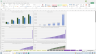 AI-Powered Platform (SaaS B2C) Financial Model