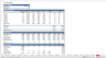 Short-term Rental (Airbnb) Financial Model