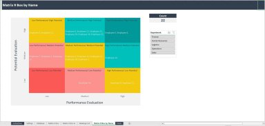 9 Box Grid Excel Model