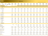 Cement Block (10-year) Manufacturing Financial Model