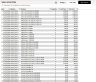 Sales Dashboard – Lite