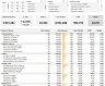 Sales Dashboard – Lite