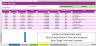 Sales & CRM Dashboard