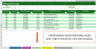 Sales & CRM Dashboard