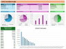 Sales & CRM Dashboard