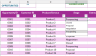 Sales & CRM Dashboard