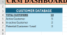 Sales & CRM Dashboard