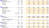 EV Charging Hub Financial Model Template - one page model